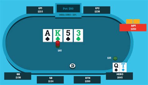 Poker Ranges & Range Reading In 2024 .